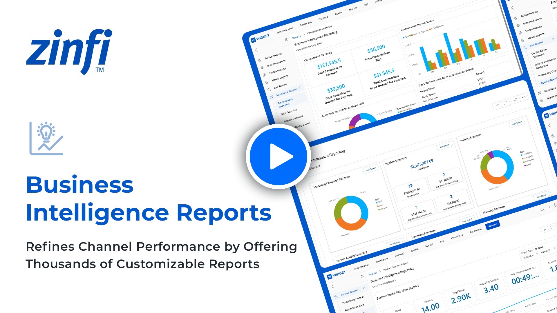 Reports: Actionable Business Intelligence for Partners