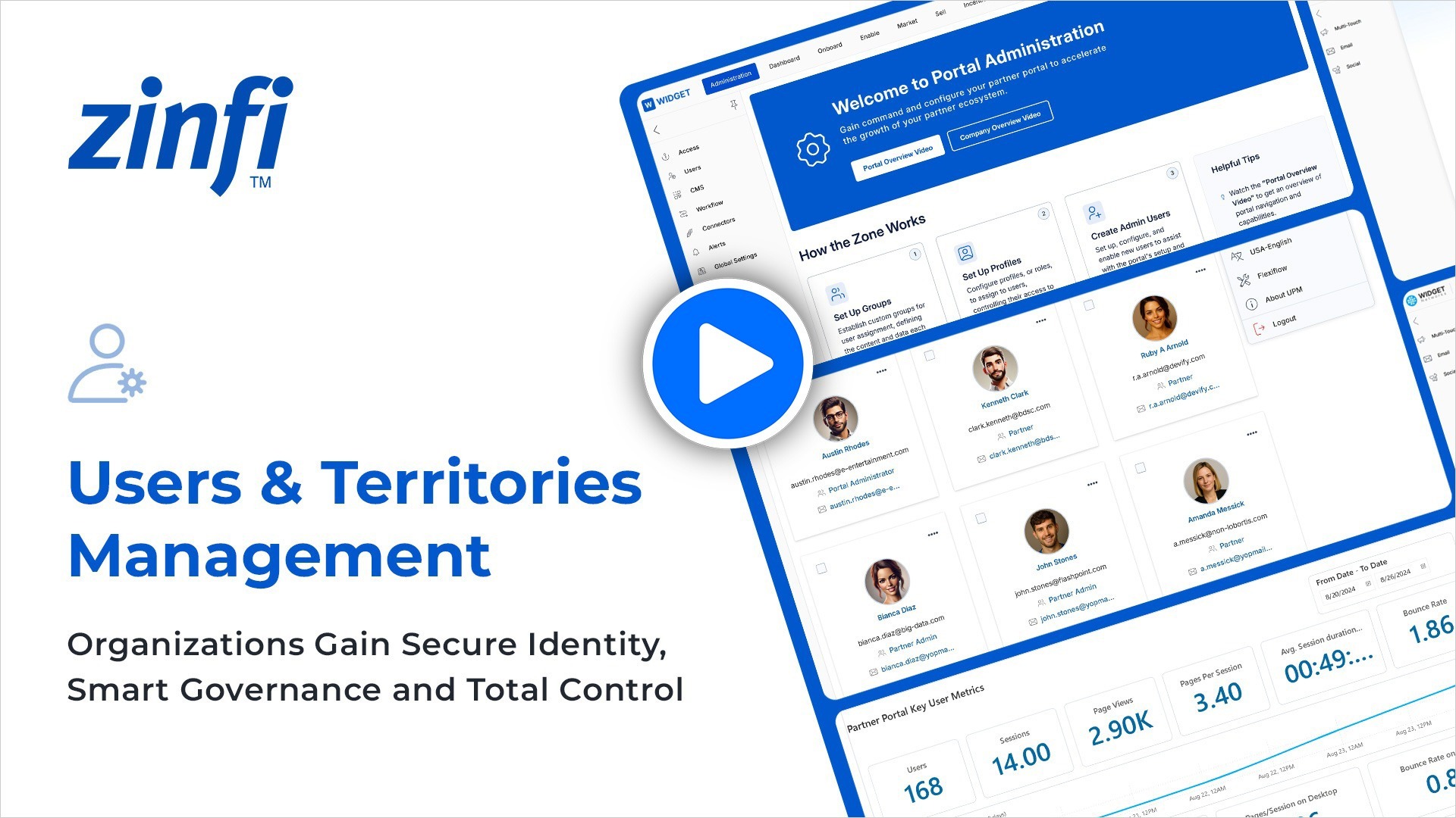 Users & Territories Management
