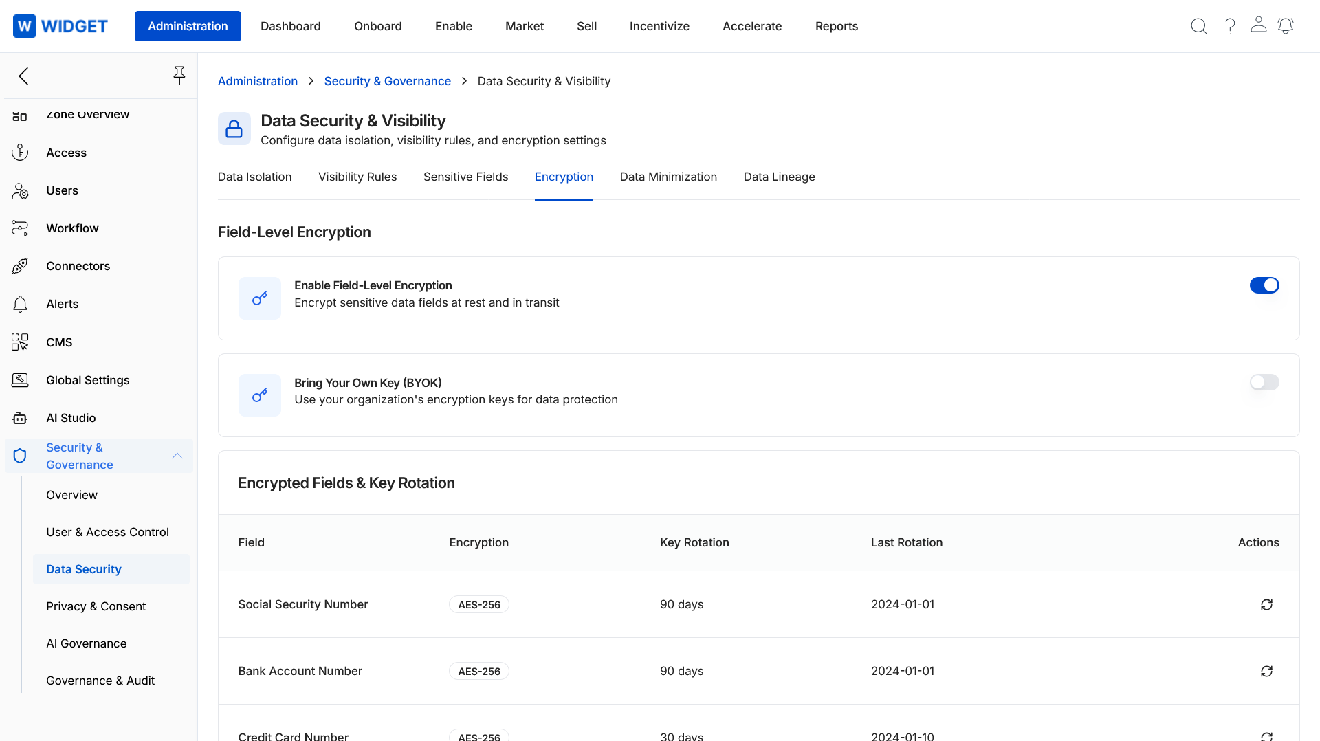 Filed Level Encryption