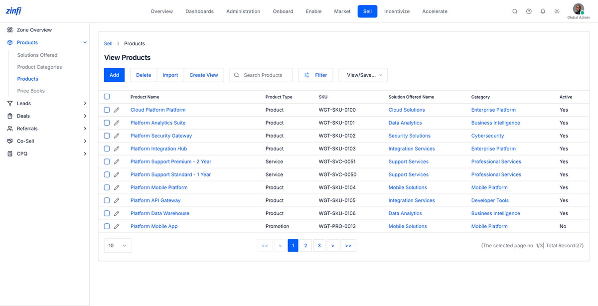Centralized product master partner co-selling management