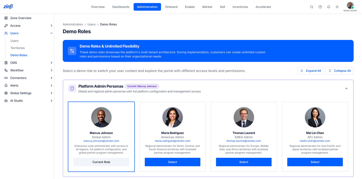 Multi-tenant admin partner co-selling management